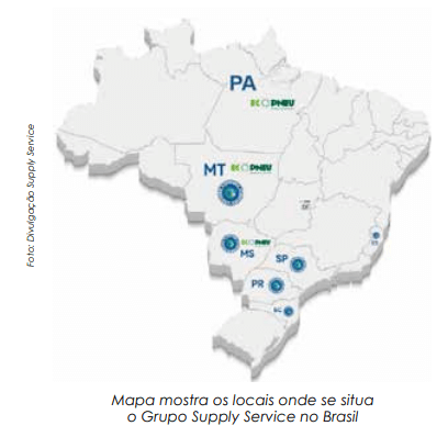 Supply Service completa 33 anos e expande com aquisição de nova empresa no Mato Grosso